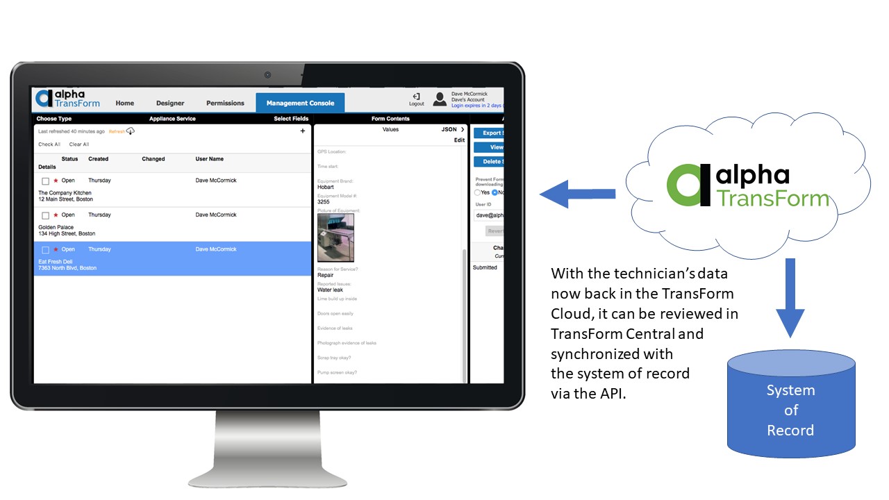 Sync with systems of record 