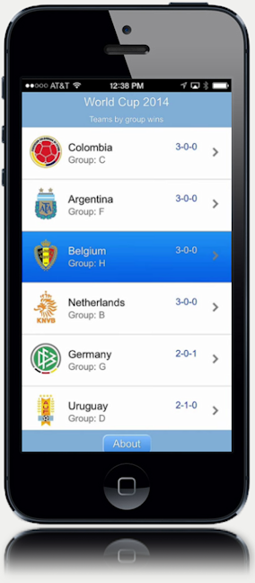 world-cup-mobile-app.png