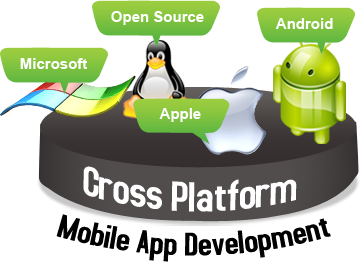 Cross-Platform-Mobile-App