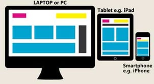 cross platform app development