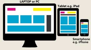 Consider responsive design in your mobile app design elements