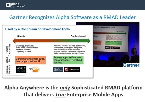 Gartner recognizes Alpha Software as a leader in rapid mobile application development. Alpha Anywhere is the only sophisticated RMAD platform that delivers True Enterprise Mobile Apps.