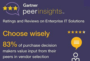 Gartner Peer Insights Image