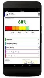 5S Audit Checklists done on mobile devices help collect data from 5S audits, and turn it into actionable insights that can be shared around the organization.