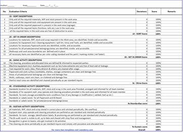 5S audit checklist xls template leandemy
