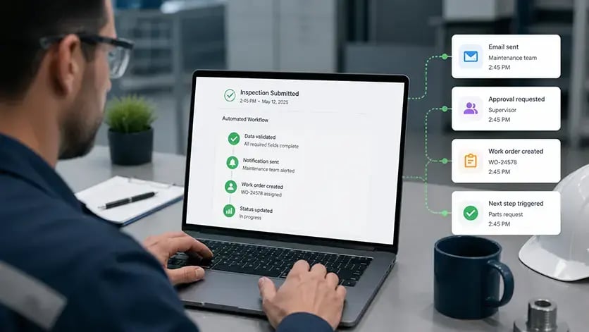 AI Assisted Manager