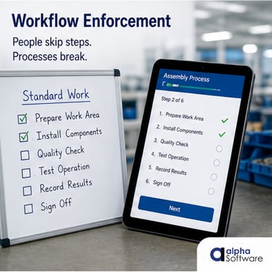 AI apps arent built to enforce workflows