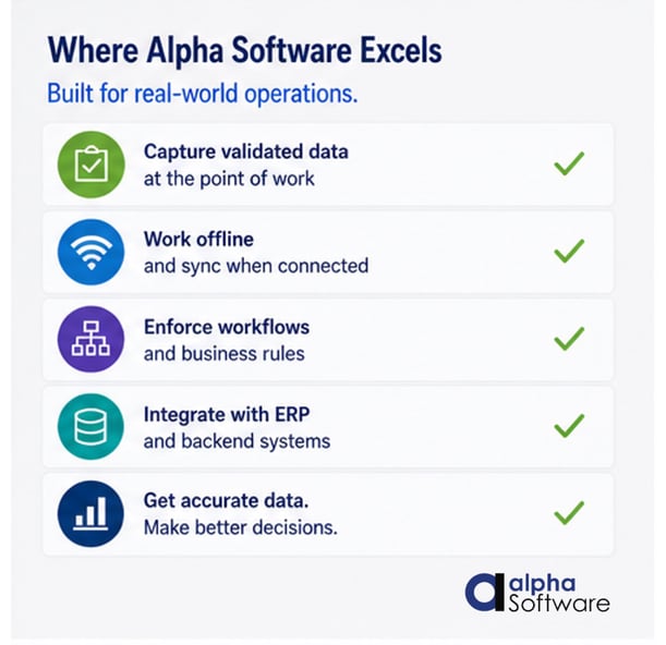 Alpha Software Excels at building real world apps