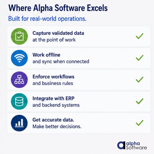 Alpha Software apps are built for complex real world business environments
