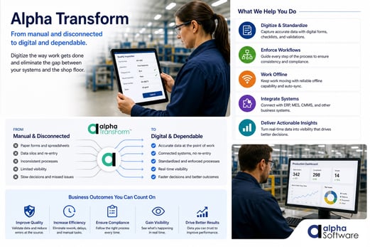 Manufacturing app for quality controlAlpha TransForm works alongside AI app builders to craft real world enterprise apps