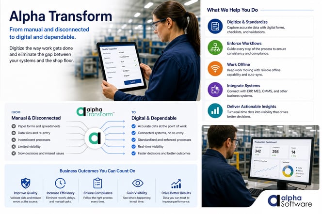 Alpha TransForm works alongside AI app builders to craft real world enterprise apps