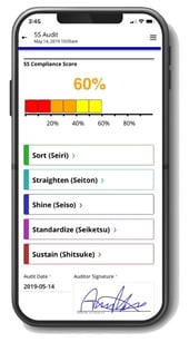 manufacturing quality dashboards