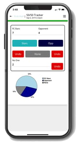 app with analytics built by citizen developer
