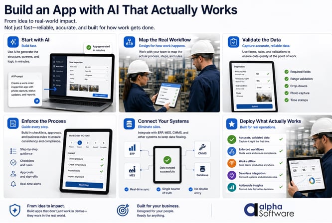 Build an App with AI that Actually Works