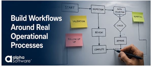 Build workflows around real operational processes