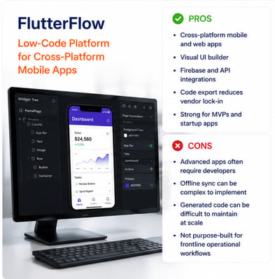 FlutterFlow AI app builder