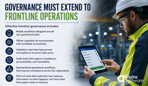 Governance Must Extend to Frontline Operations