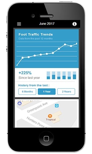 develop a mobile app with analytics and reporting
