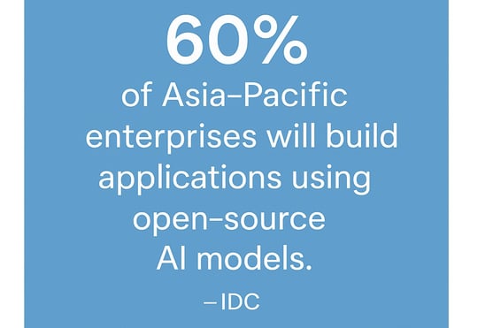 IDC Asia Pac App Dev and AI