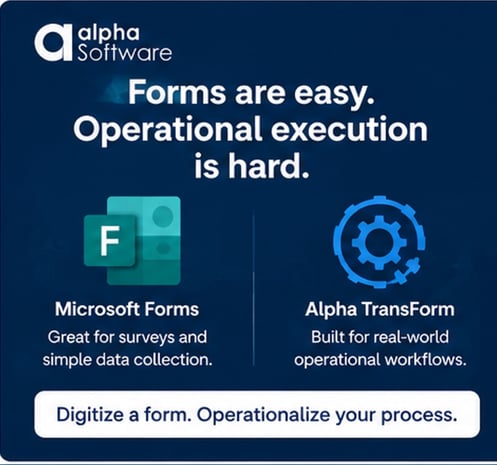 Microsoft Forms Review Forms are Easy Opertional Workflow is Hard
