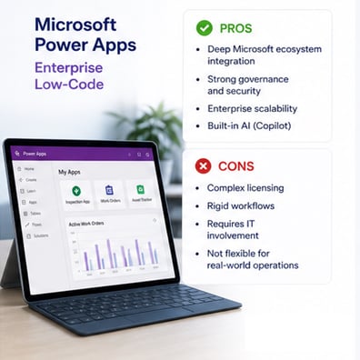 Microsoft PowerApps AI builder pros can cons