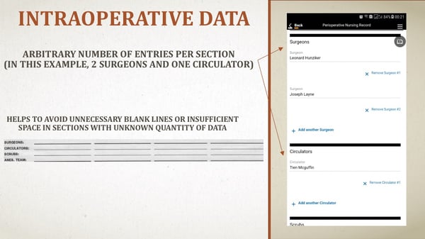 Perioperative Form 6