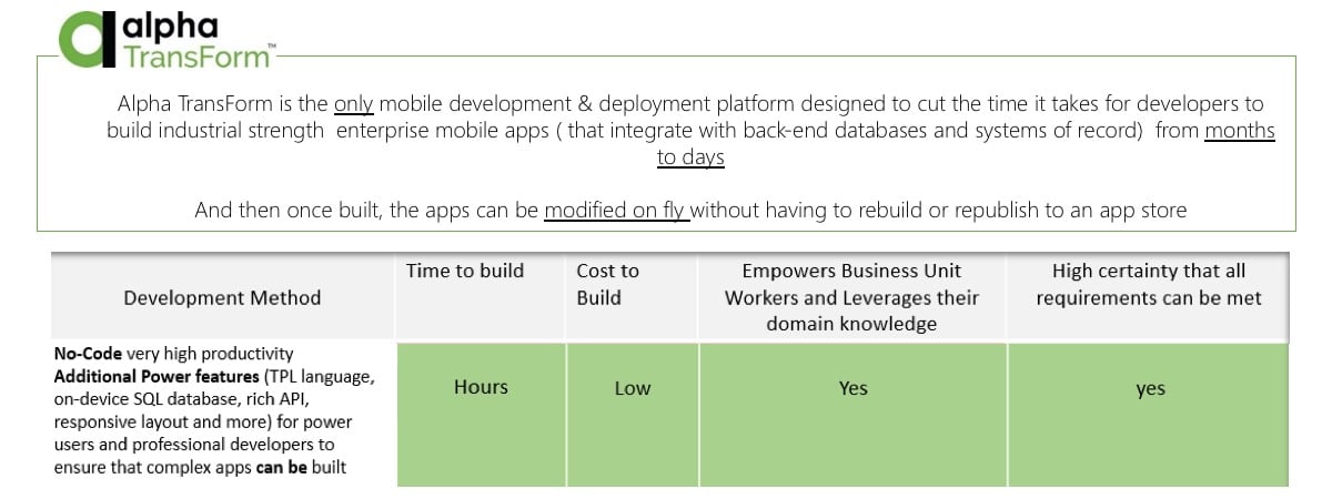 Low Code Software For Enterprise Mobile Development