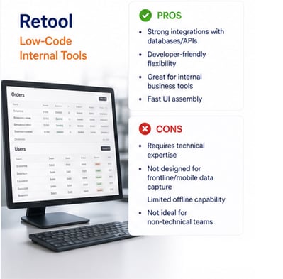 Retool AI buillder pros and cons