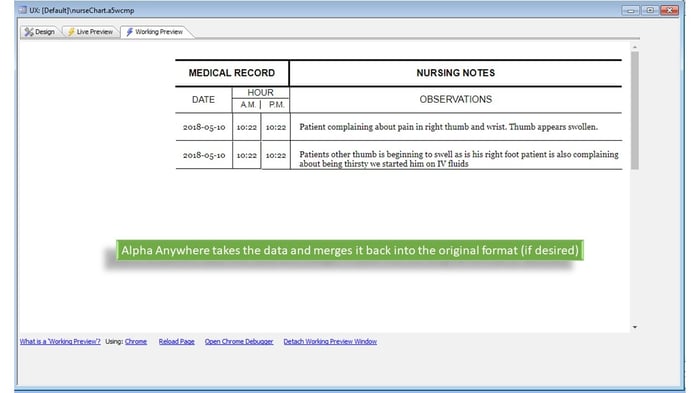 data driven decisions