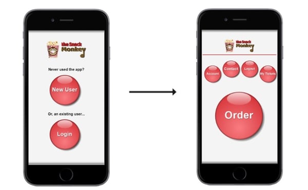 The SnackMonkey contactless food ordering helps meet reopening guidelines.