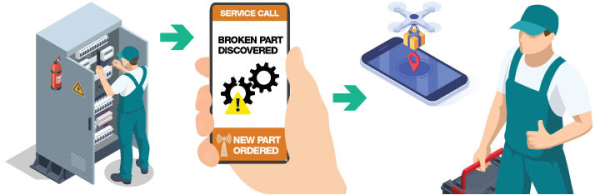 TransForm-Service-and-Inspections 1