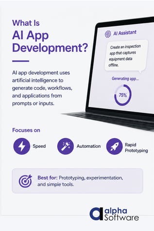 What is AI App Development