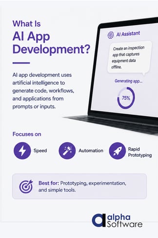 What is AI App Development