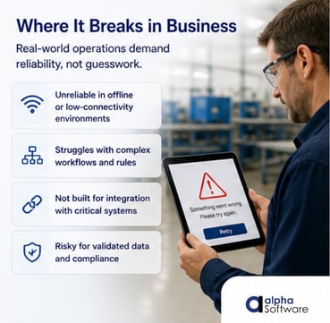 Where does vibe coding break in business organizations