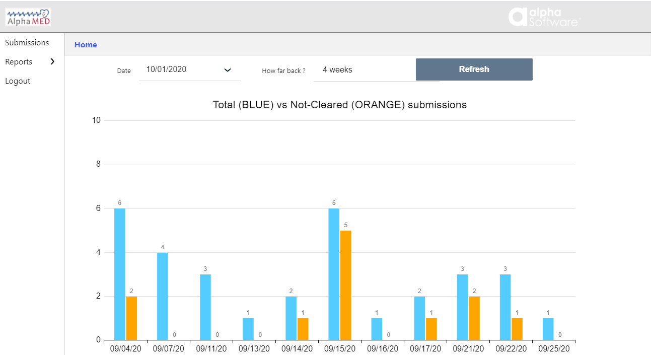 backtoworkschool_dashboard