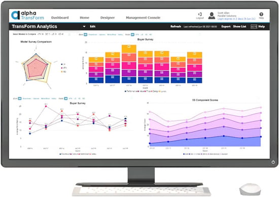 dashboardMedium2