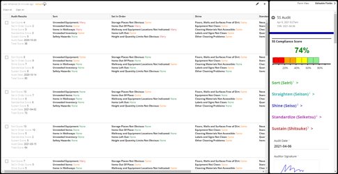 Alpha TransForm Analytics faster data collection