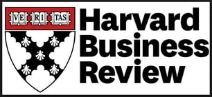 harvard business review on low-code software
