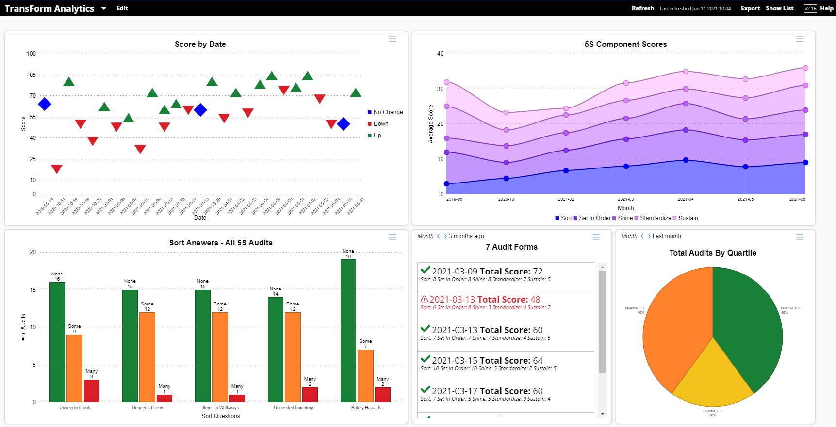 tf analytics 1-new (1)