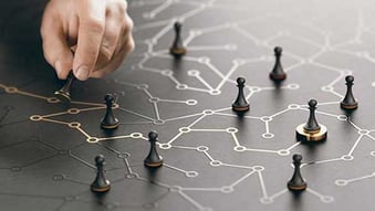 Digital transformation strategy and initiatives
