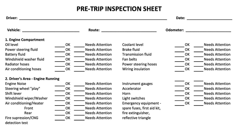 A blank pre-trip inspection sheet with checkboxes for engine compartment and driver's area items.