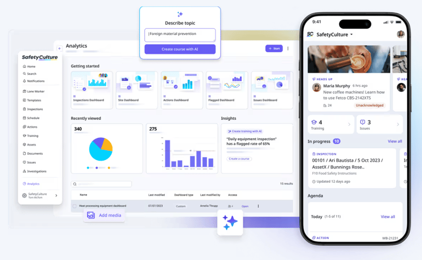 SafetyCulture platform showing an analytics dashboard with inspections, site, actions, flagged, and issues dashboards.