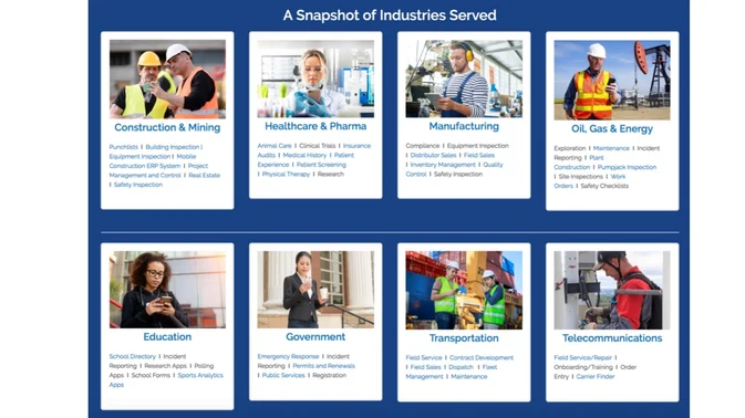 Grid showing eight industries served by Alpha TransForm with representative photos and use cases.