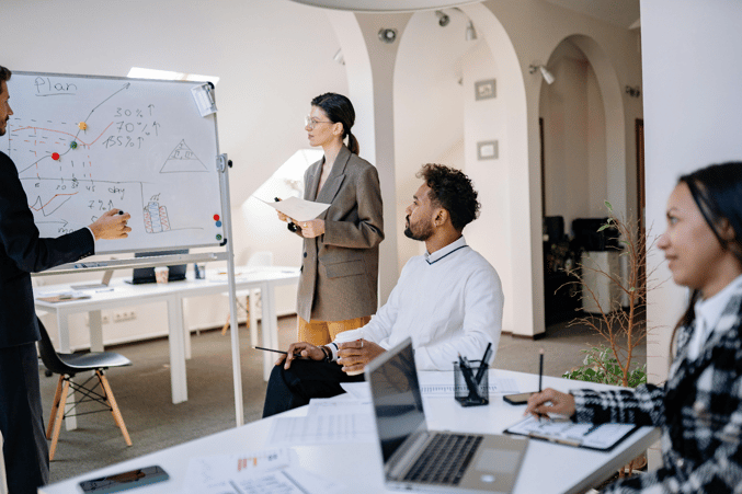 Two people presenting at a board with two watching while seated in an office.