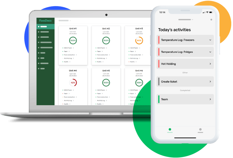FoodDocs dashboard on a laptop showing unit compliance scores and a mobile app displaying daily activity tasks.