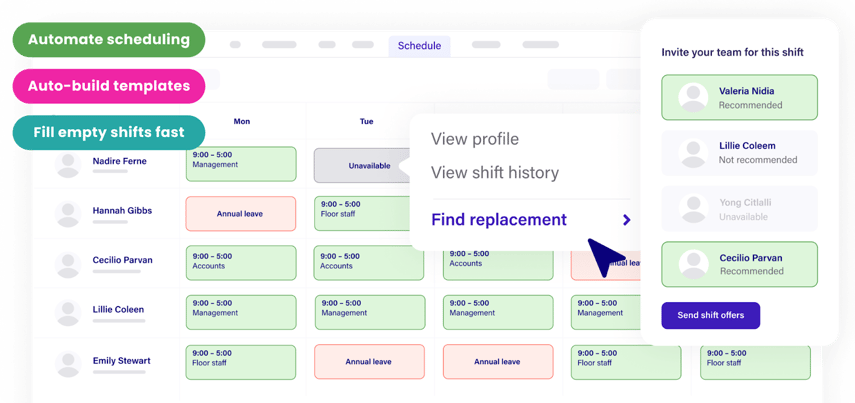 Deputy scheduling interface showing weekly staff shifts, availability status, replacement finder, and team invitation panel for open shifts.