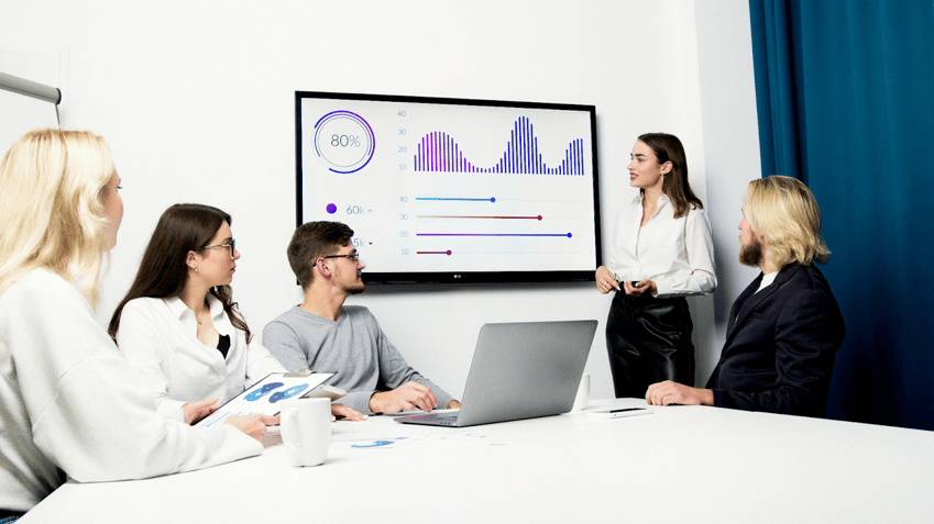 Woman presents data charts on a large screen to four colleagues seated around a conference table.