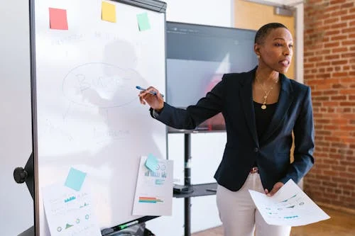 Businesswoman in a blazer presents at a whiteboard covered with sticky notes and charts during a meeting.