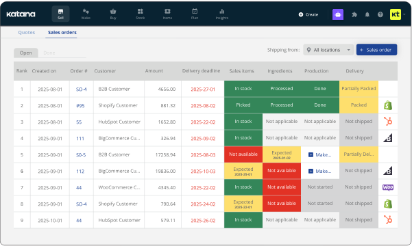 Katana’s Inventory management software
