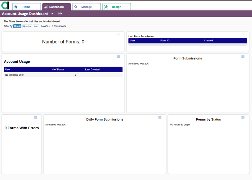 Account Usage Dashboard on Alpha TransForm that shows summary metrics such as number of forms, account usage, last submission, daily submissions, and forms by status